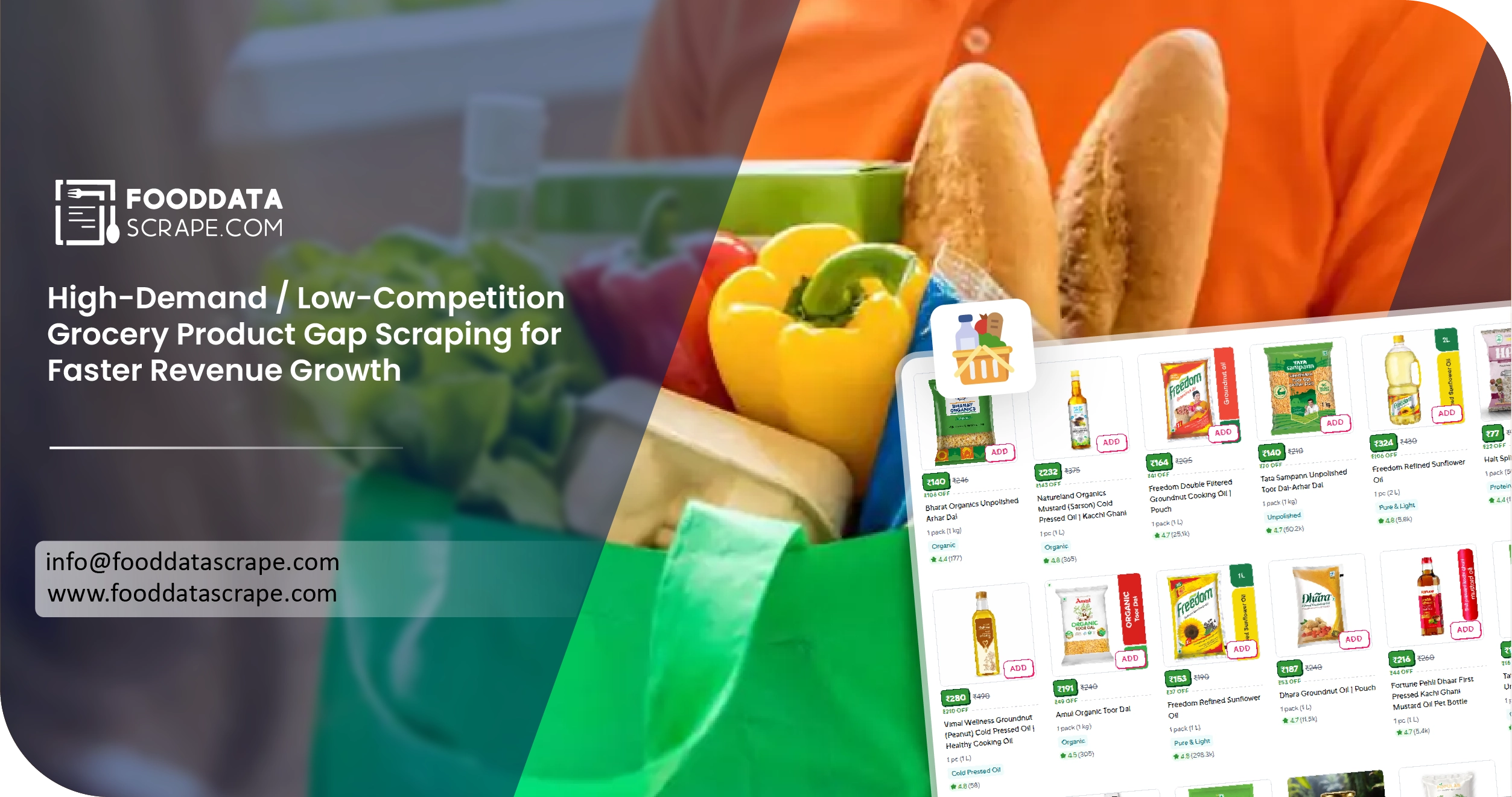High-Demand Low-Competition Grocery Product Gap Scraping